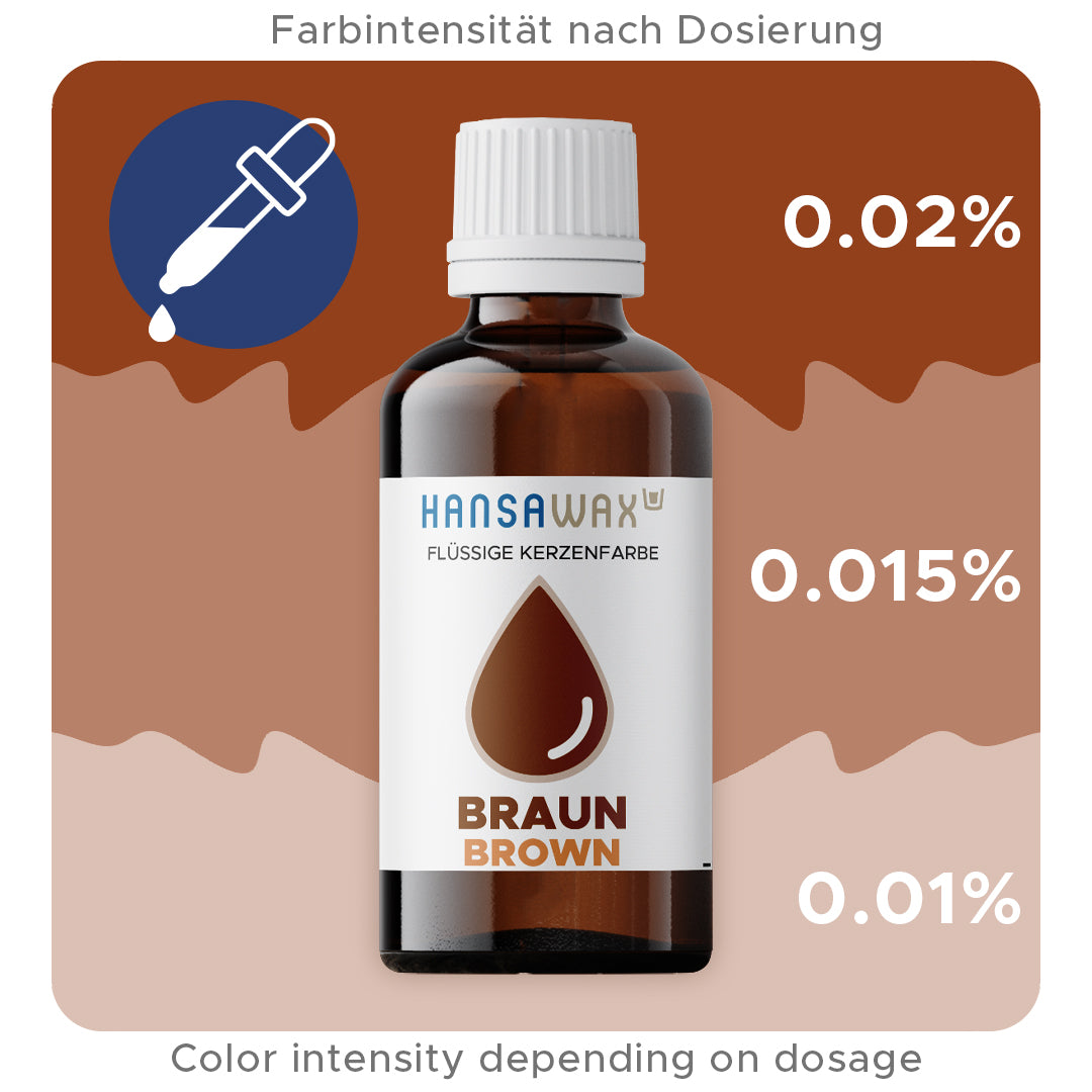 Flüssige Kerzenfarbe: Braun