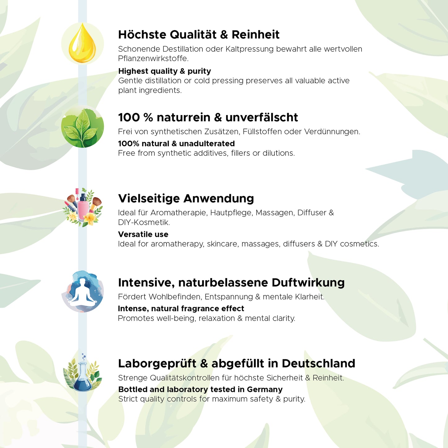 Essential Oil: Chinese Tea Tree Oil