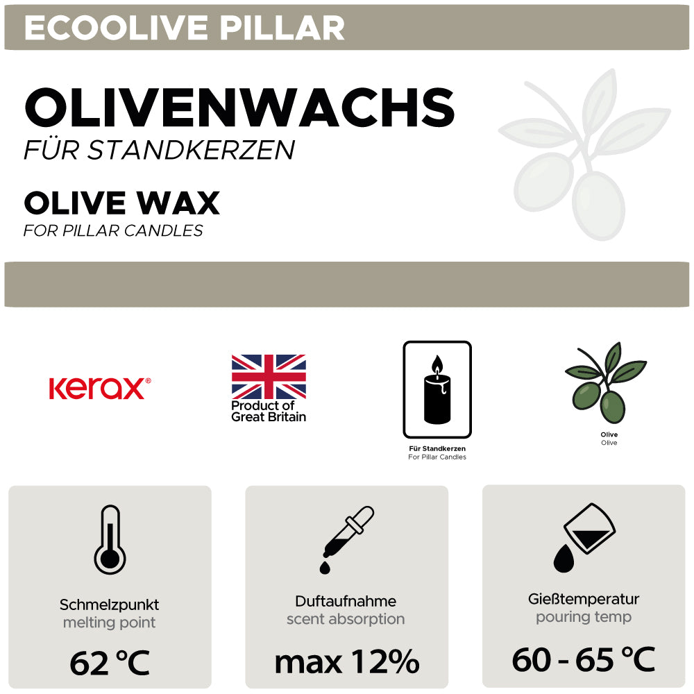 Cire d'olive pour bougies sur pied 'EcoOlive Pillar'