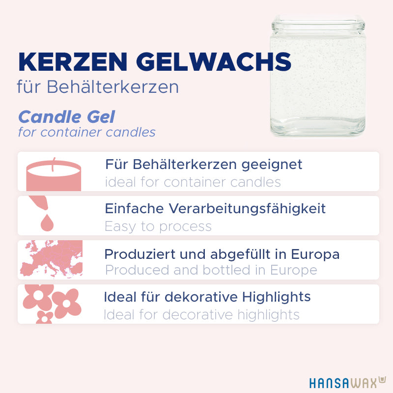 Kerzen Gelwachs