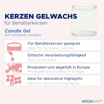 Kerzen Gelwachs