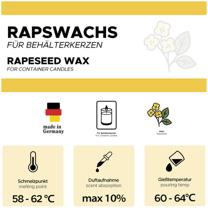 Rapeseed wax for container candles