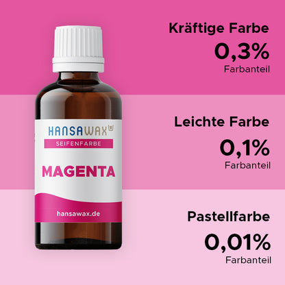 Couleur du savon : magenta