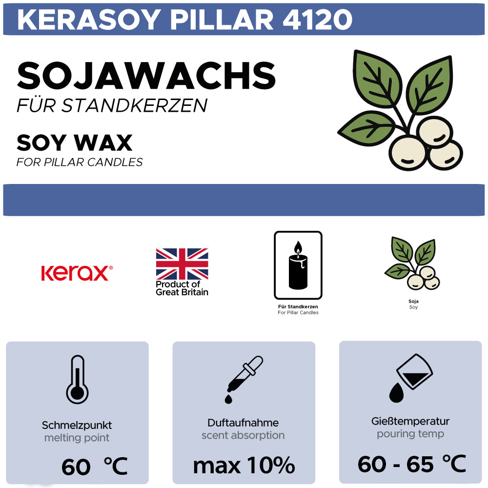 Soy wax for pillar candles 'KeraSoy Pillar 4120'