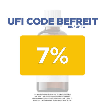 Fragrance Oil: Patchouli Paradise